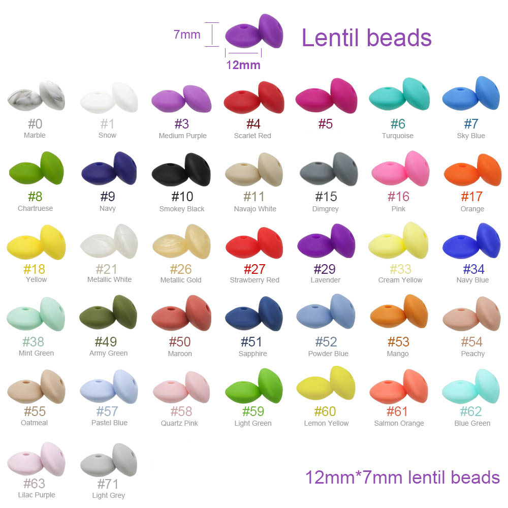 Cute-idea Baby Silicone Lentil - Baby Products Expo ulasan dan harga